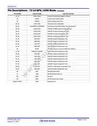 ISLA224P12IRZ Datasheet Page 3