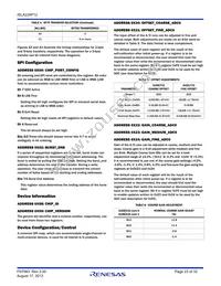 ISLA224P12IRZ Datasheet Page 23