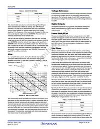 ISLA224S25IR1Z Datasheet Page 19