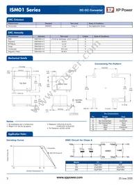 ISM0124D15 Datasheet Page 3