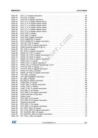 ISM303DACTR Datasheet Page 7