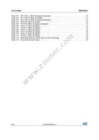 ISM303DACTR Datasheet Page 8