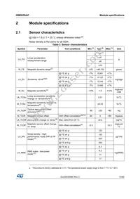 ISM303DACTR Datasheet Page 13