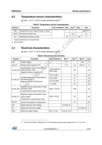 ISM303DACTR Datasheet Page 15