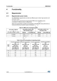 ISM303DACTR Datasheet Page 22