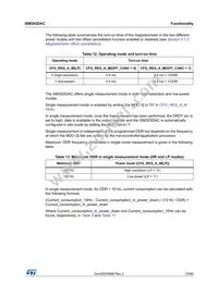 ISM303DACTR Datasheet Page 23