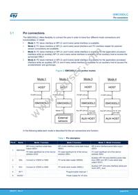 ISM330DLCTR Datasheet Page 6