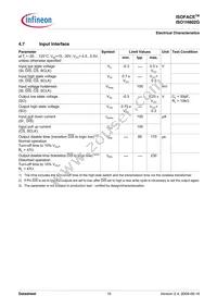 ISO1H802G Datasheet Page 15