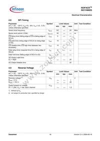 ISO1H802G Datasheet Page 16