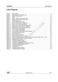 ISO8200BQ Datasheet Page 5