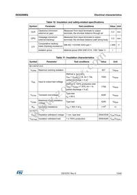 ISO8200BQ Datasheet Page 15