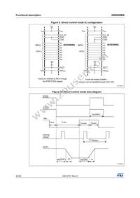ISO8200BQ Datasheet Page 20