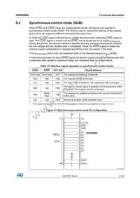 ISO8200BQ Datasheet Page 21