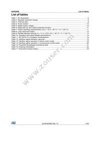 ISO8200BTR Datasheet Page 3