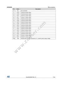 ISO8200BTR Datasheet Page 7