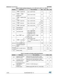ISO8200BTR Datasheet Page 14