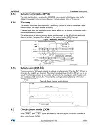 ISO8200BTR Datasheet Page 17