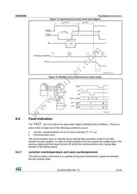 ISO8200BTR Datasheet Page 21