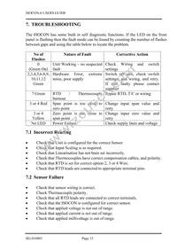 ISOCON-6 Datasheet Page 15