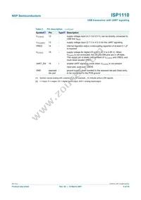 ISP1110VHTS Datasheet Page 6