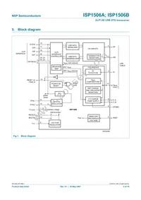 ISP1506ABS Datasheet Page 4