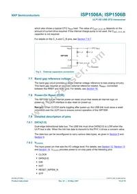 ISP1506ABS Datasheet Page 10