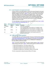 ISP1506ABS Datasheet Page 17