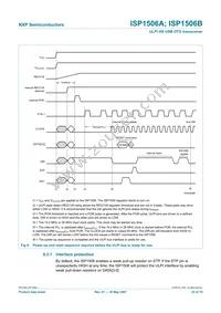 ISP1506ABS Datasheet Page 22