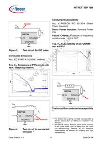 ISP75N Datasheet Page 8