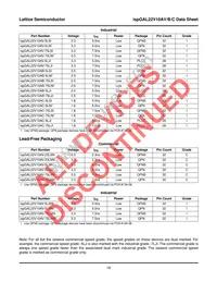 ISPGAL22V10AV-75LNI Datasheet Page 18