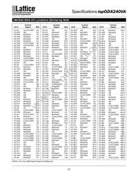 ISPGDX240VA-7B388I Datasheet Page 21