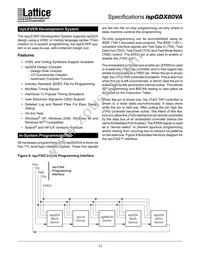 ISPGDX80VA-9T100I Datasheet Page 17