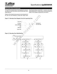ISPGDX80VA-9T100I Datasheet Page 19