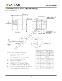 ISPGDX80VA-9TN100I Datasheet Page 19