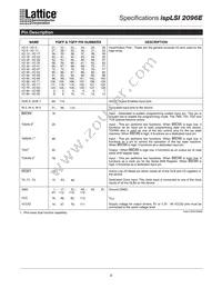ISPLSI 2096E-180LT128 Datasheet Page 9