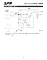 ISPLSI 5256VE-80LT128I Datasheet Page 17