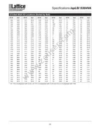 ISPLSI 5384VA-70LQ208 Datasheet Page 23