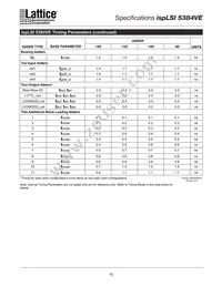 ISPLSI 5384VE-80LF256I Datasheet Page 16