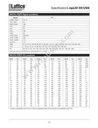 ISPLSI 5512VA-70LQ208 Datasheet Page 18