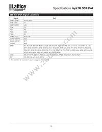ISPLSI 5512VA-70LQ208 Datasheet Page 19