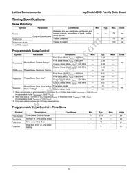 ISPPAC-CLK5410D-01SN64I Datasheet Page 14