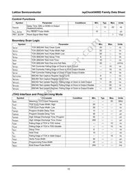 ISPPAC-CLK5410D-01SN64I Datasheet Page 15