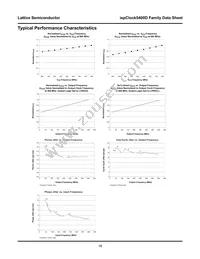 ISPPAC-CLK5410D-01SN64I Datasheet Page 18