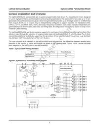 ISPPAC-CLK5520V-01T100I Datasheet Page 2