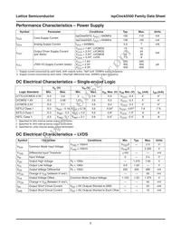 ISPPAC-CLK5520V-01T100I Datasheet Page 5