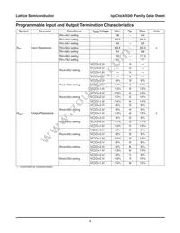 ISPPAC-CLK5520V-01T100I Datasheet Page 9