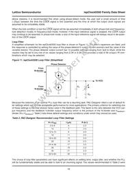 ISPPAC-CLK5520V-01T100I Datasheet Page 16