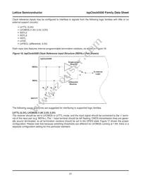 ISPPAC-CLK5520V-01T100I Datasheet Page 21