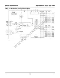 ISPPAC-CLK5620AV-01T100I Datasheet Page 3