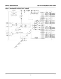 ISPPAC-CLK5620V-01T100I Datasheet Page 3